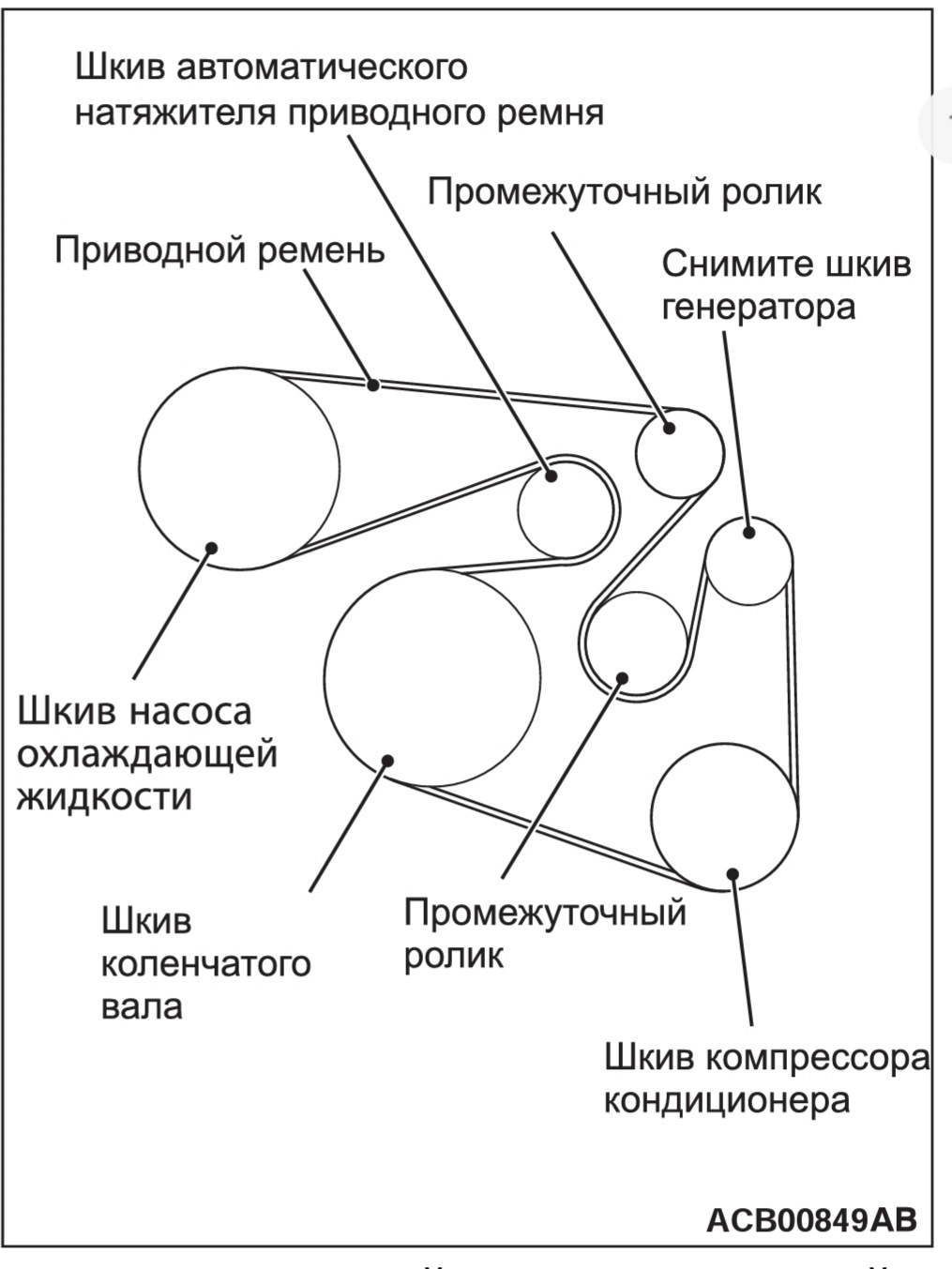 Схема ремня митсубиси аутлендер 2.4