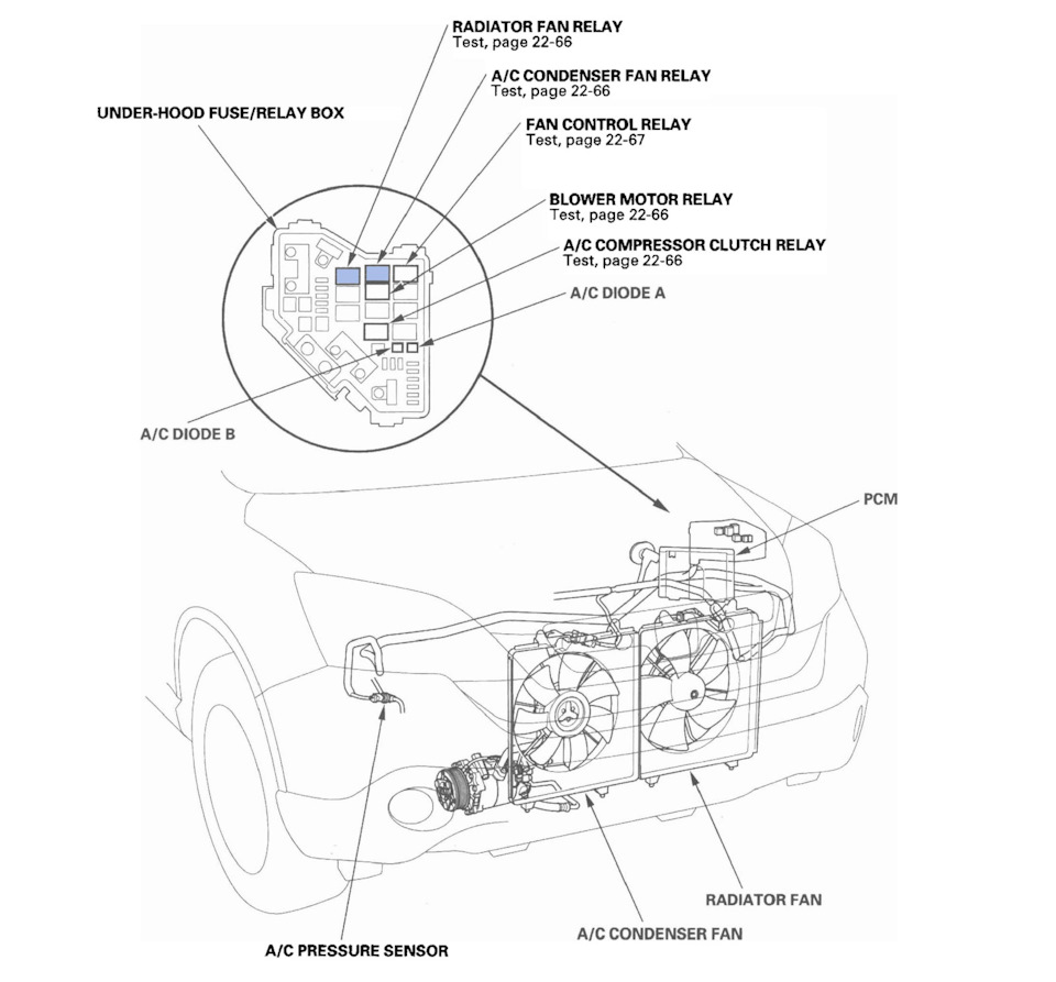 DIY: Ремонт вентиляторов охлаждения/кондиционера — Honda CR-V (RE), 2,4 ...