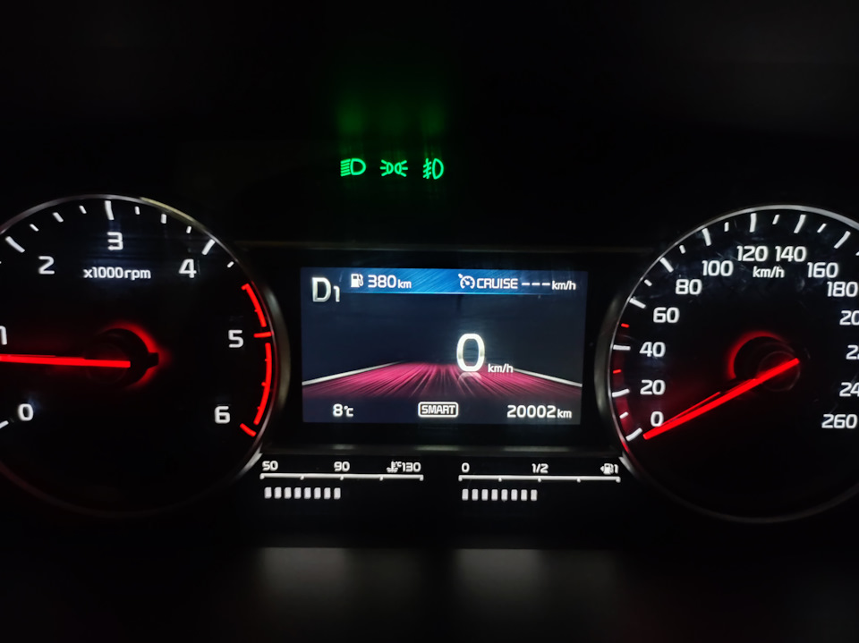 Двадцаточка — KIA Sorento (4G)