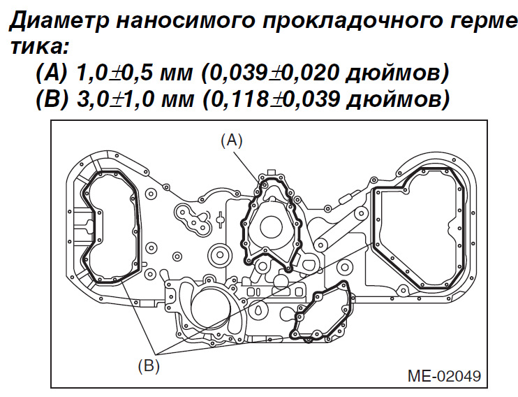 Схема нанесения локтайт на гбц приора