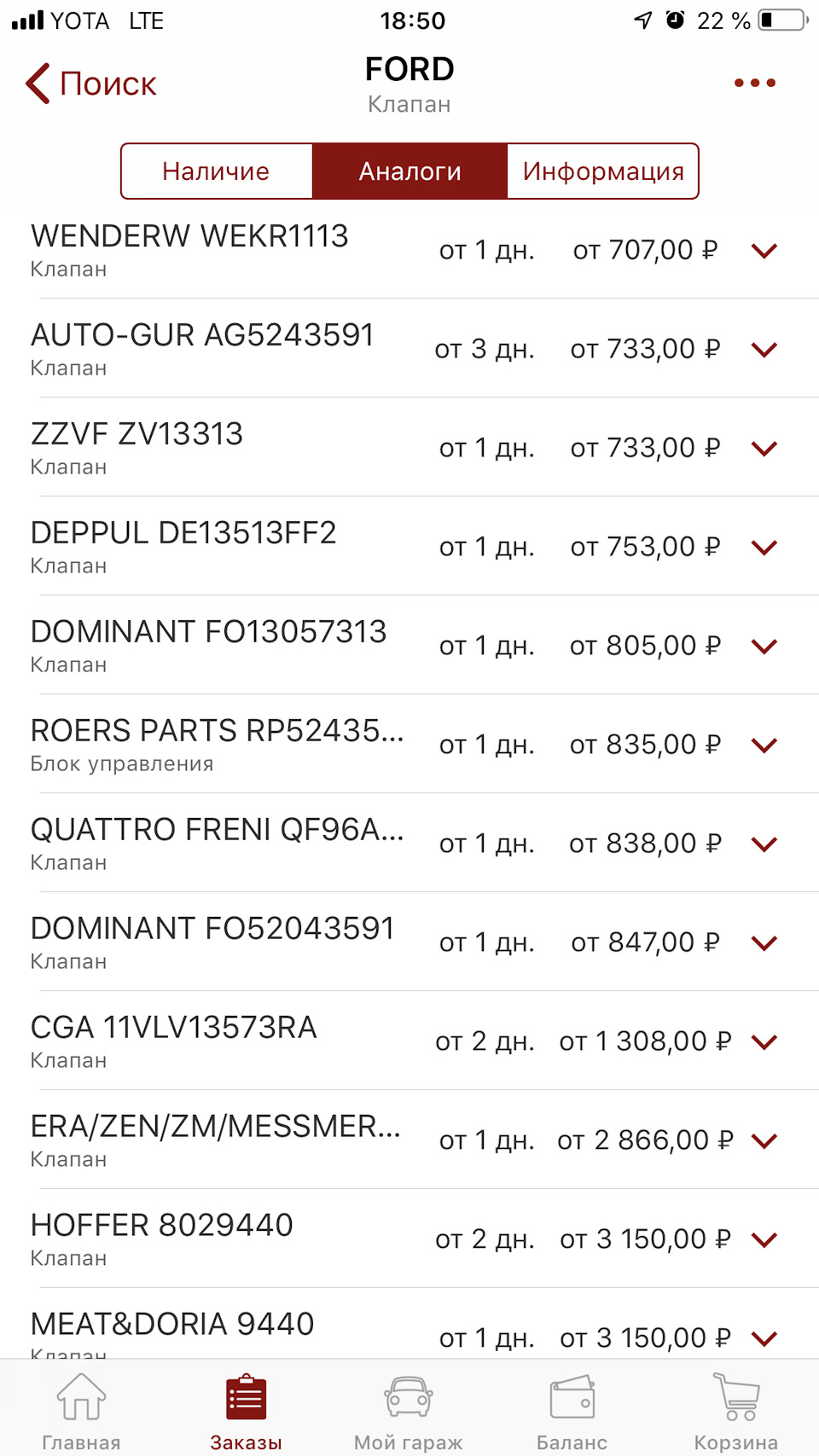 Аналоги — Ford Mondeo IV. Запчасти на фото: WEKR1113, ZV13313, DE13513FF2, FO13057313, FO52043591, 11VLV13573RA, 8029440