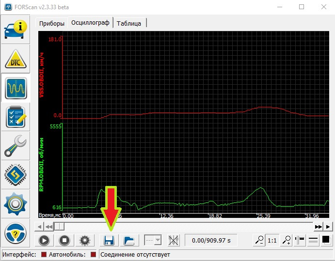 Forscan android. FORSCAN Mazda 3. FORSCAN Beta. FORSCAN приборная панель. FORSCAN датчики дизель.