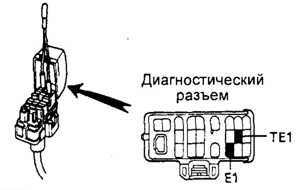 Тойота диагностический разъем старого образца