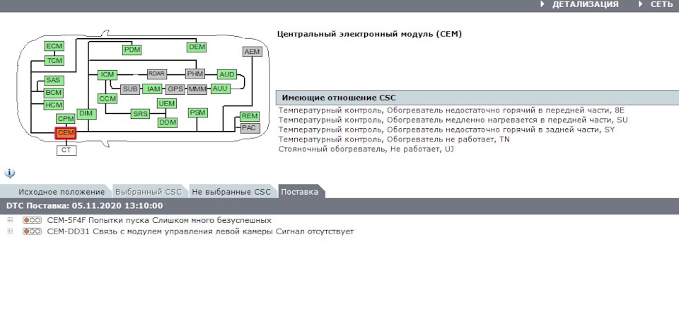 Не запускается предпусковой подогреватель. Решено — Volvo XC90 (1G), 3 ...