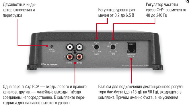 Как подключить усилитель пионер в машине Помогите пожалуйста по настройке. - Lada Гранта лифтбек, 1,6 л, 2015 года автозв