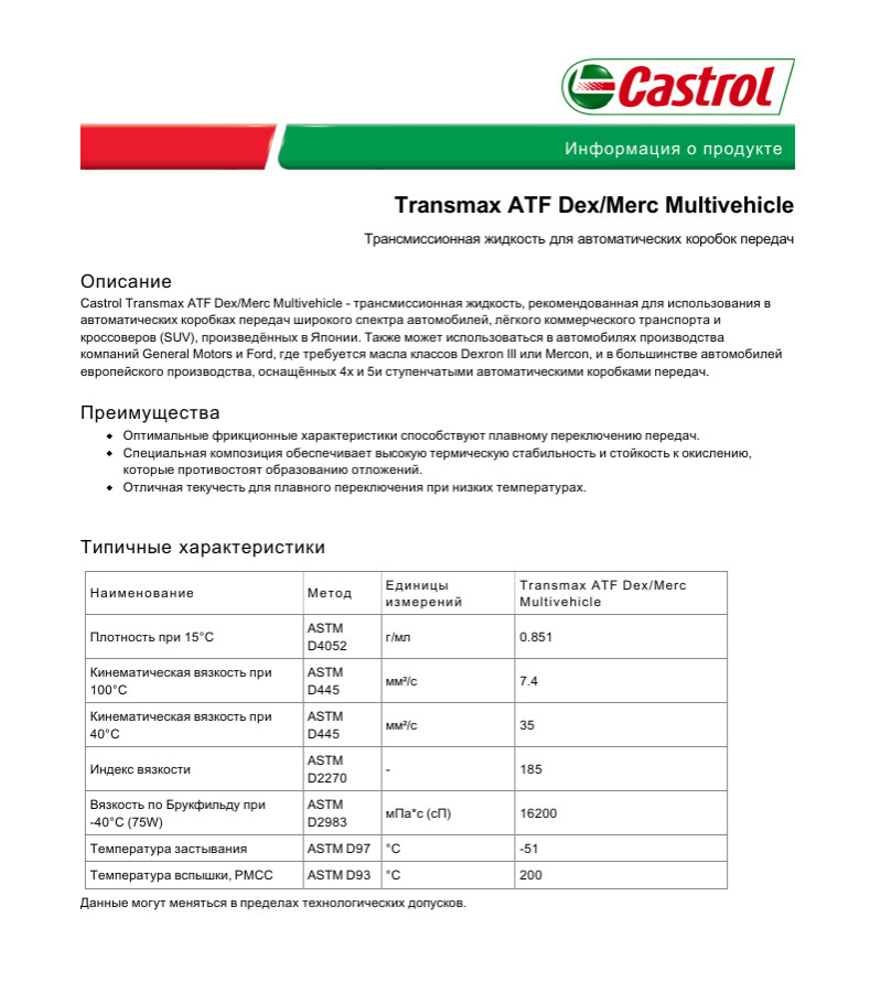 Фото в бортжурнале Suzuki Liana