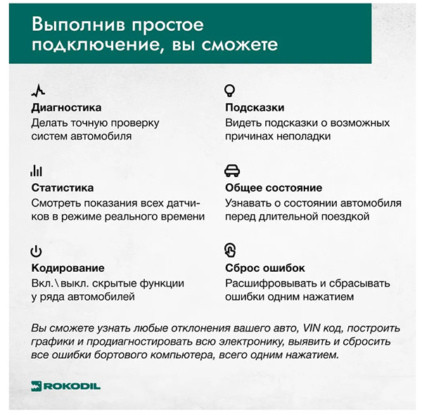 Автосканер Rokodil ScanX + Car Scanner ELM OBD2 — Subaru XV (1G), 2 л ...