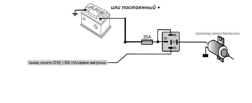 Схема подключения соленоида замка багажника