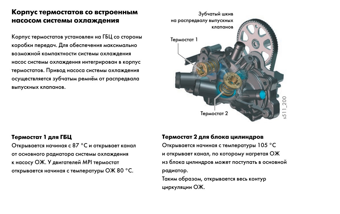 Где ошибка ? Блок термостатов со встроенным насосом ОЖ. — Skoda Kodiaq, 1,4  л, 2019 года | наблюдение | DRIVE2