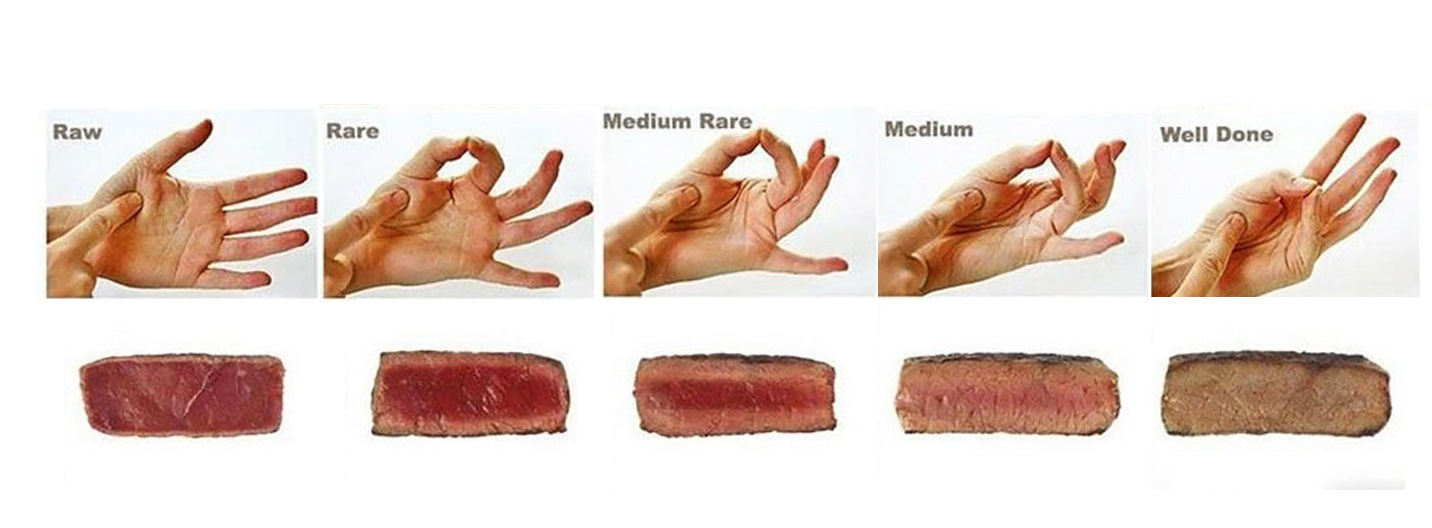 Как правильно жарить мясо