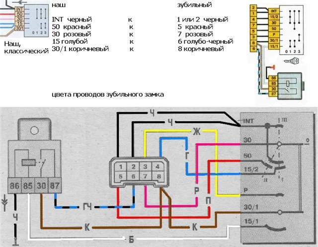Список источников