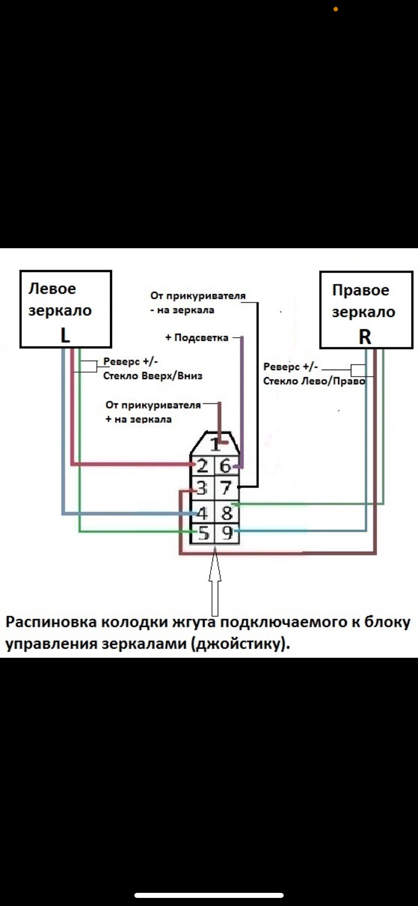 Электрорегулировка зеркал — Lada 2109, 1,5 л, 2006 года | своими руками ...