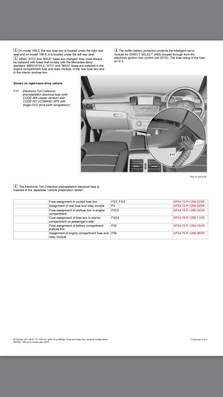 Фото в бортжурнале Mercedes-Benz M Class (W166)