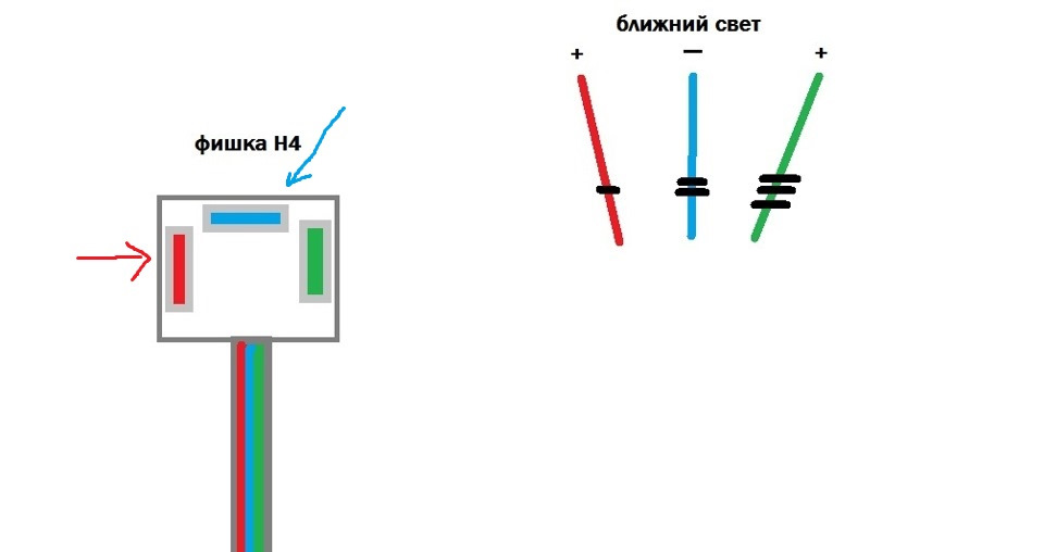 Контакты лампы h4 схема