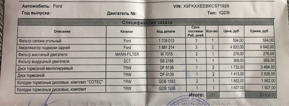 Готовимся к 90.000 км. пробега — Ford Focus Hatchback III, 1,6 л, 2012 ...