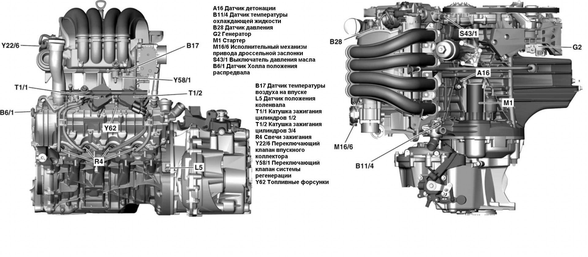 A11 4. Mersedes w169 мотор. Расположение датчиков Мерседес w168. Датчик температуры двигателя Мерседес w168. Датчик давление масла двигателя Мерседес 271.
