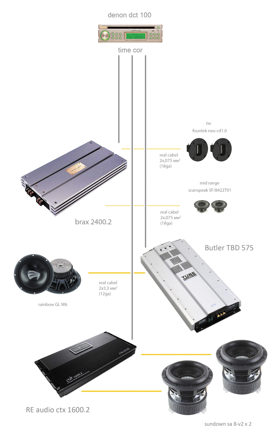 Фото в бортжурнале Isuzu Bighorn (II). Запчасти на фото: B2501