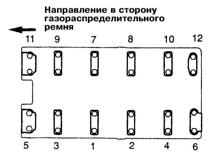 Момент затяжки гбц хендай акцент 16 клапанов тагаз