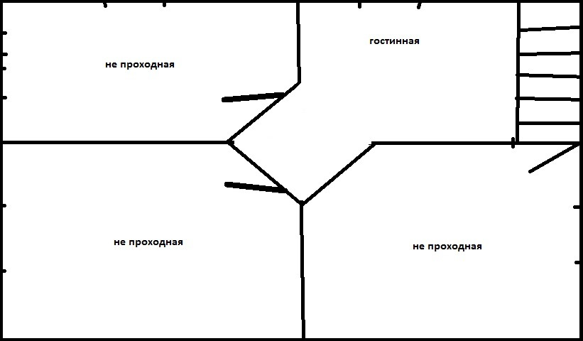 Как сделать комнату непроходной