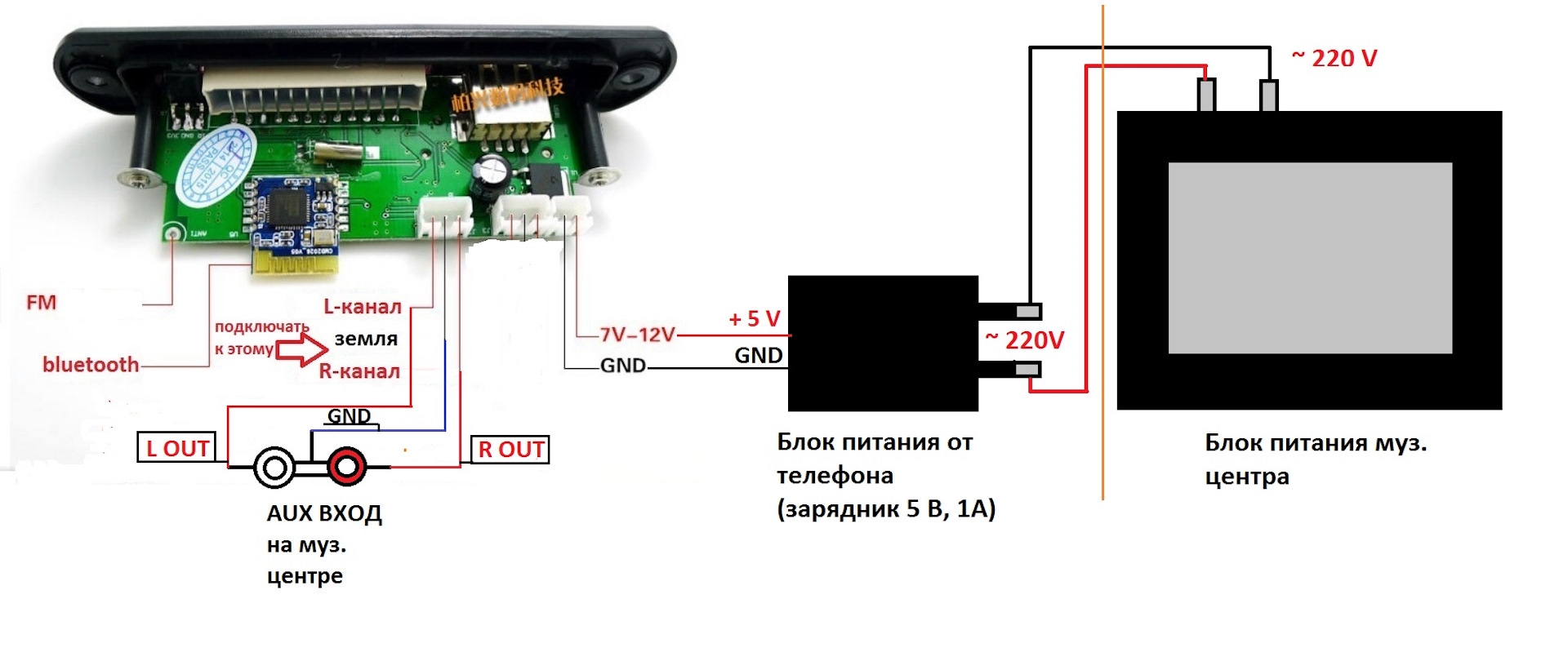 Smh kf02 схема блютуз