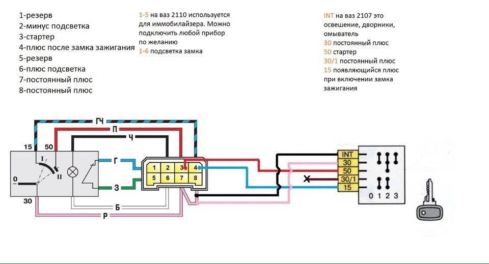какая приборная панель подходит на ваз 2107. Смотреть фото какая приборная панель подходит на ваз 2107. Смотреть картинку какая приборная панель подходит на ваз 2107. Картинка про какая приборная панель подходит на ваз 2107. Фото какая приборная панель подходит на ваз 2107