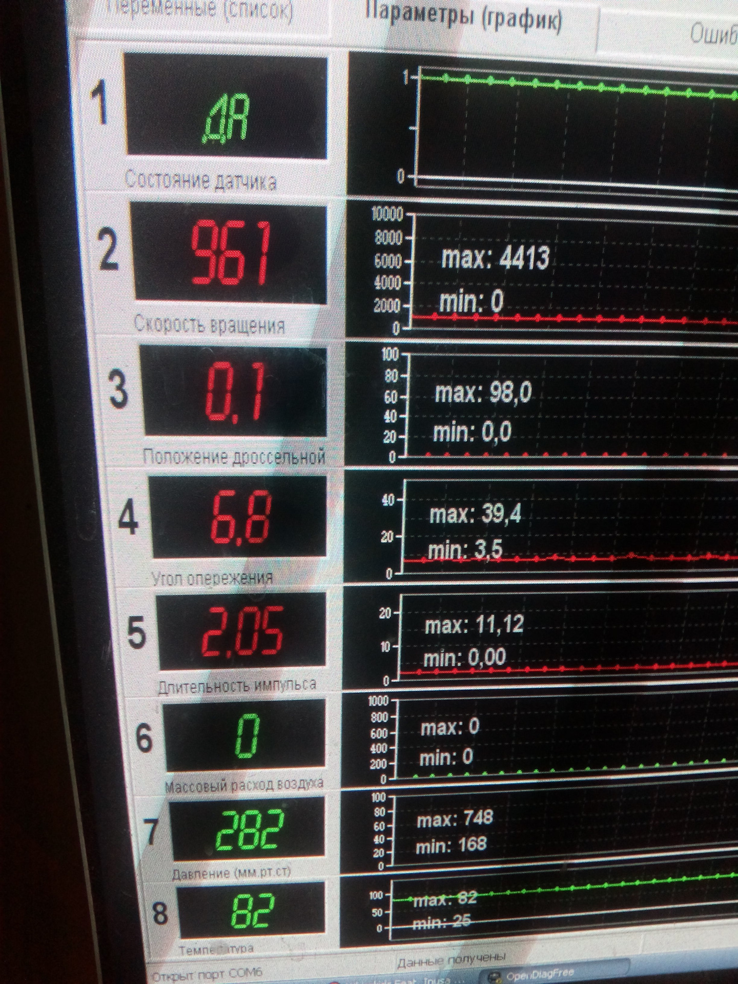 Положение дроссельной заслонки (4% решено) — ЗАЗ 1105, 1,2 л, 2008 года ...