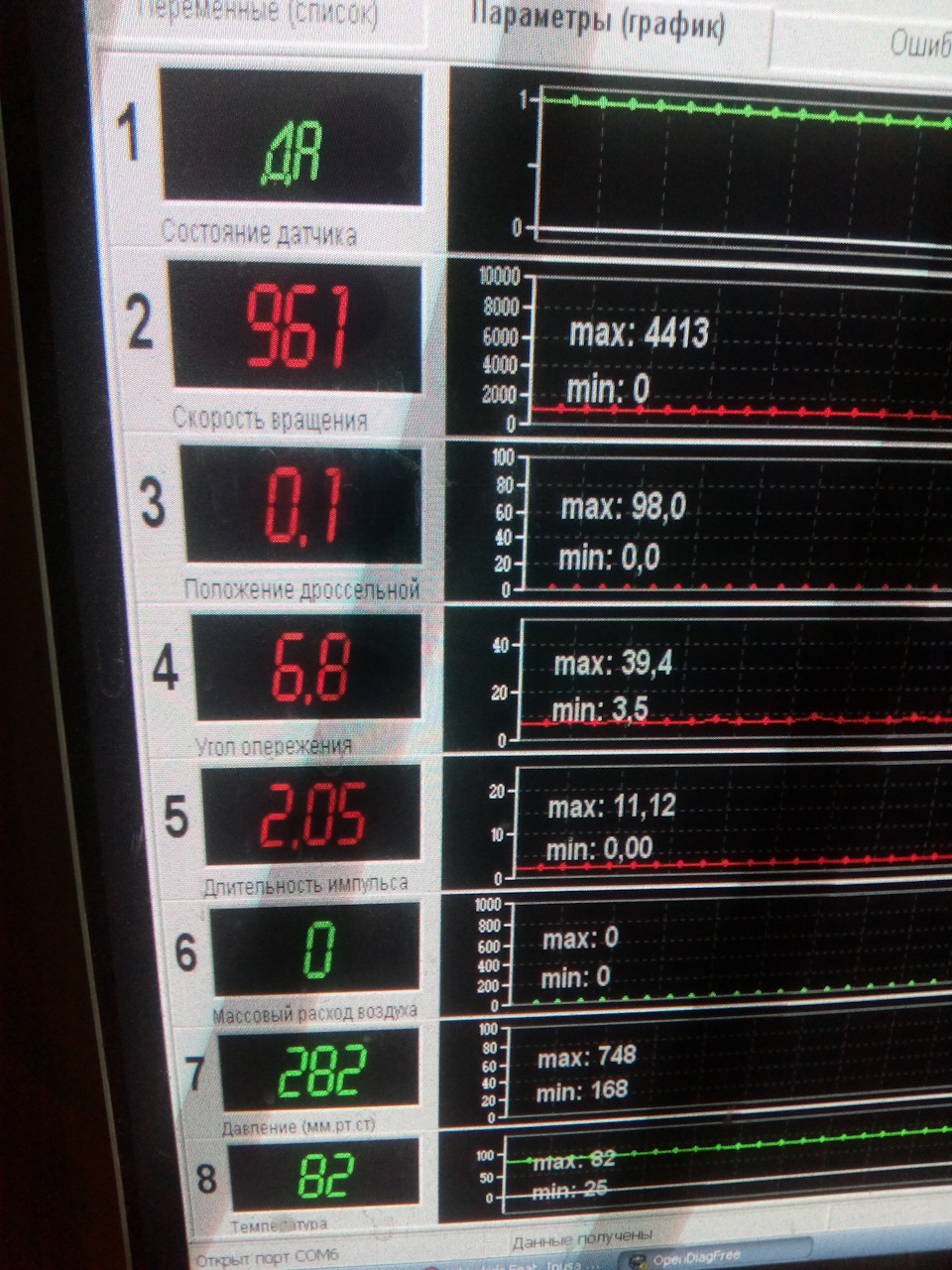 Положение дроссельной заслонки (4% решено) — ЗАЗ 1105, 1,2 л, 2008 года ...