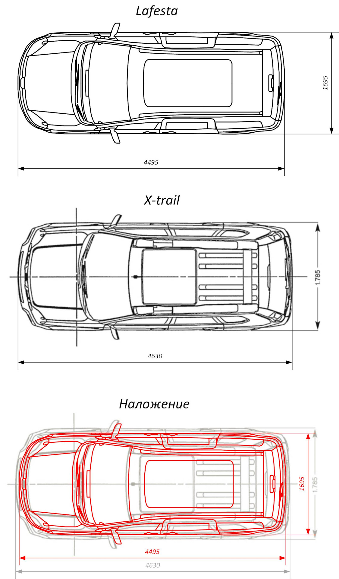 Nissan x trail чертеж