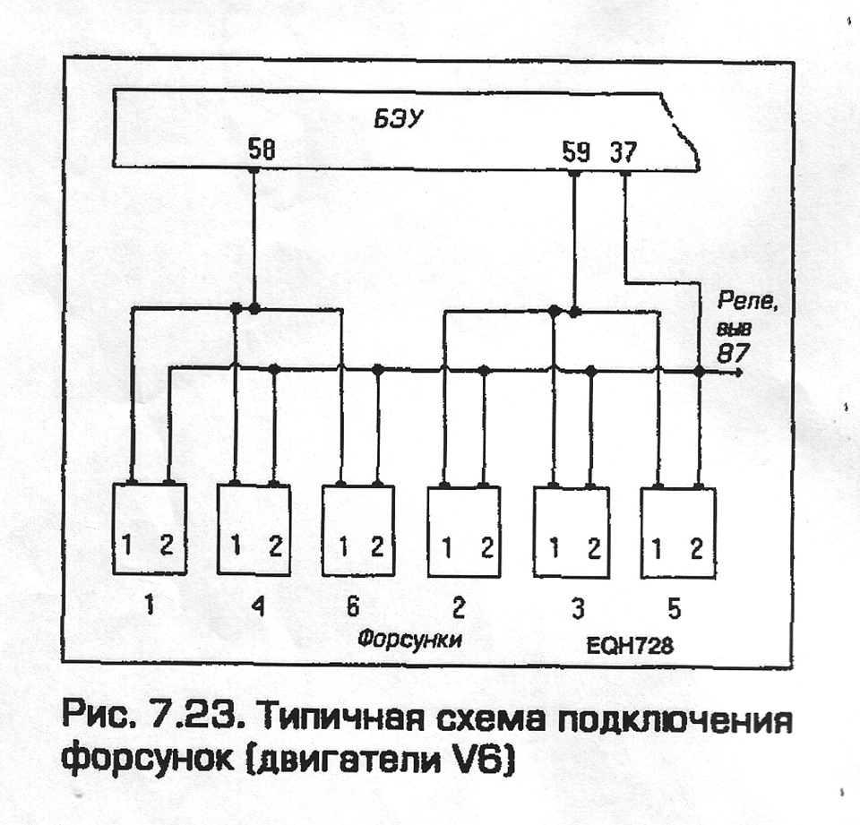 Как правильно подключить форсунку Эл.схемы. - Ford Scorpio I, 2 л, 1993 года электроника DRIVE2