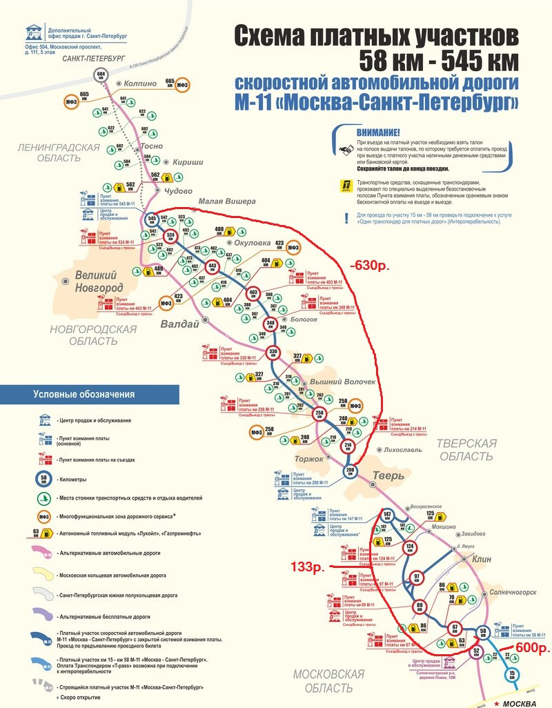 Стоит платная дорога