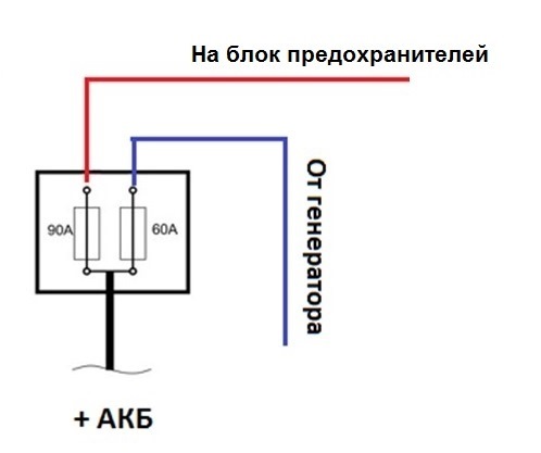 Схема подключения предохранителей газель