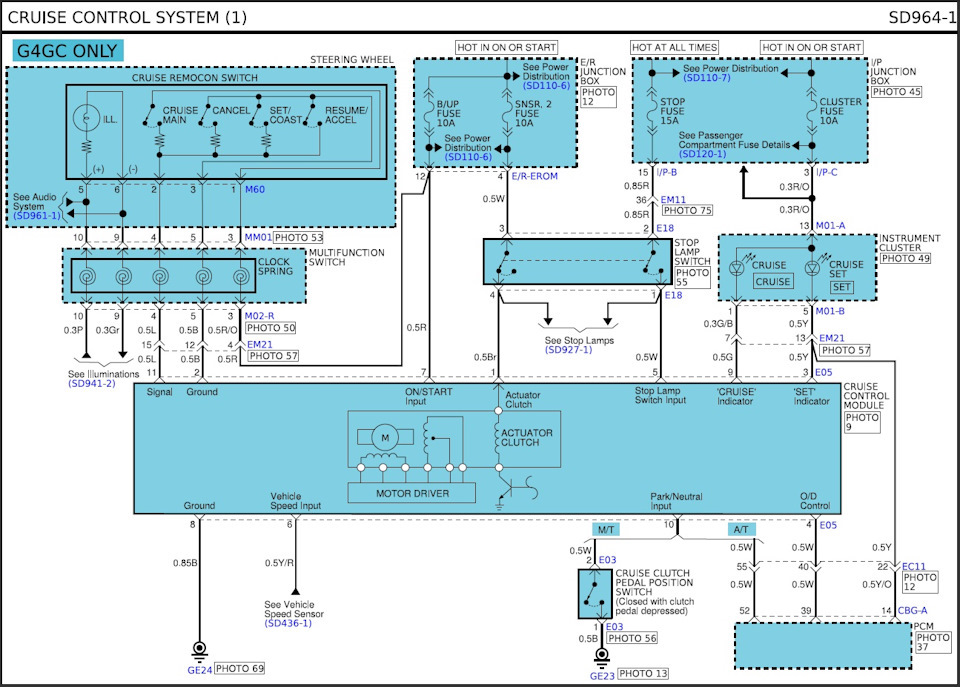 Подключаем всё по схеме — KIA Ceed (1G)