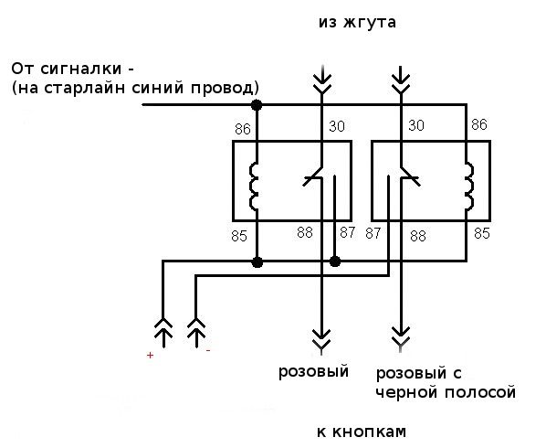 Схема складывания зеркал