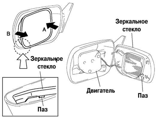 Как разобрать боковое зеркало мазда сх 5