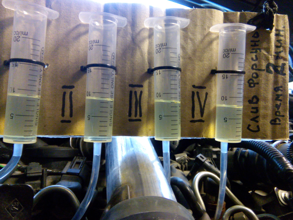 замер слива форсунок и промывка винсом — Renault Megane III, 1,5 л ...