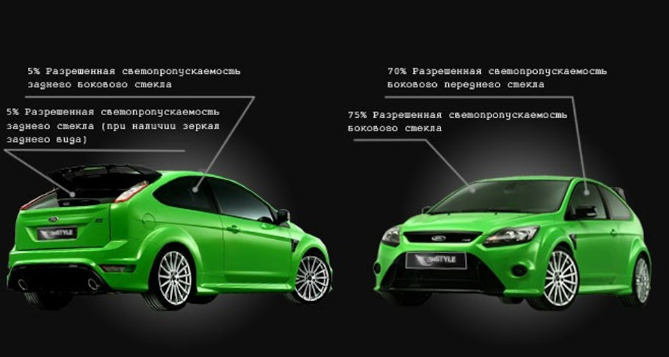 Металлизированная пленка для тонировки авто. Смотреть фото Металлизированная пленка для тонировки авто. Смотреть картинку Металлизированная пленка для тонировки авто. Картинка про Металлизированная пленка для тонировки авто. Фото Металлизированная пленка для тонировки авто
