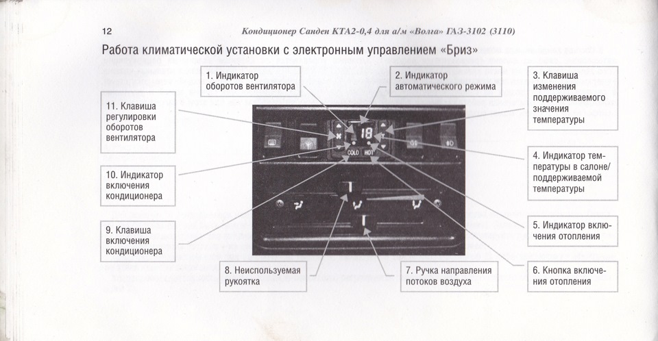 Патриот схема кондиционера санден