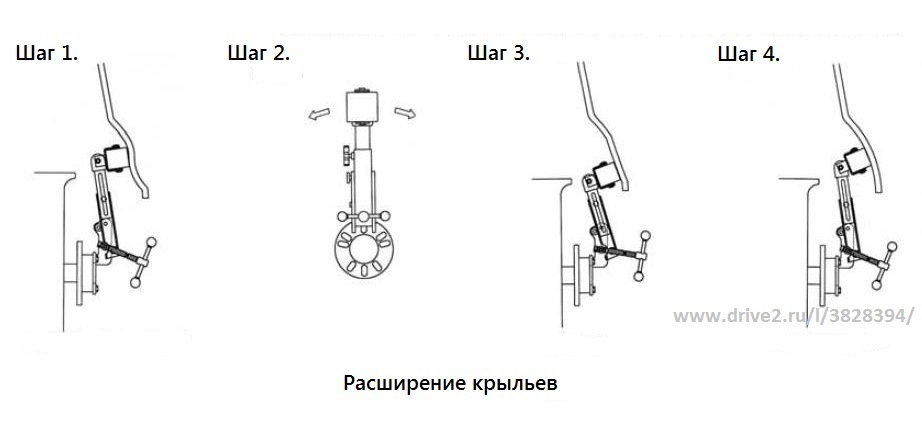 Раскатчик арок чертеж