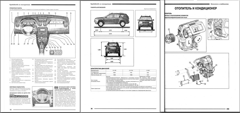 Фото в бортжурнале Renault Duster (1G)