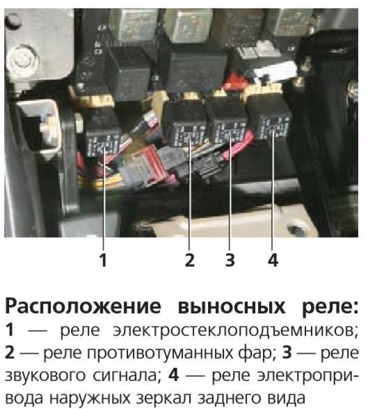 Не работают стеклоподъемники нива шевроле - 93 фото