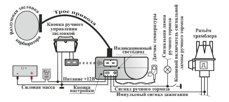 Сигнализация с Автозапуском на Карбюратор