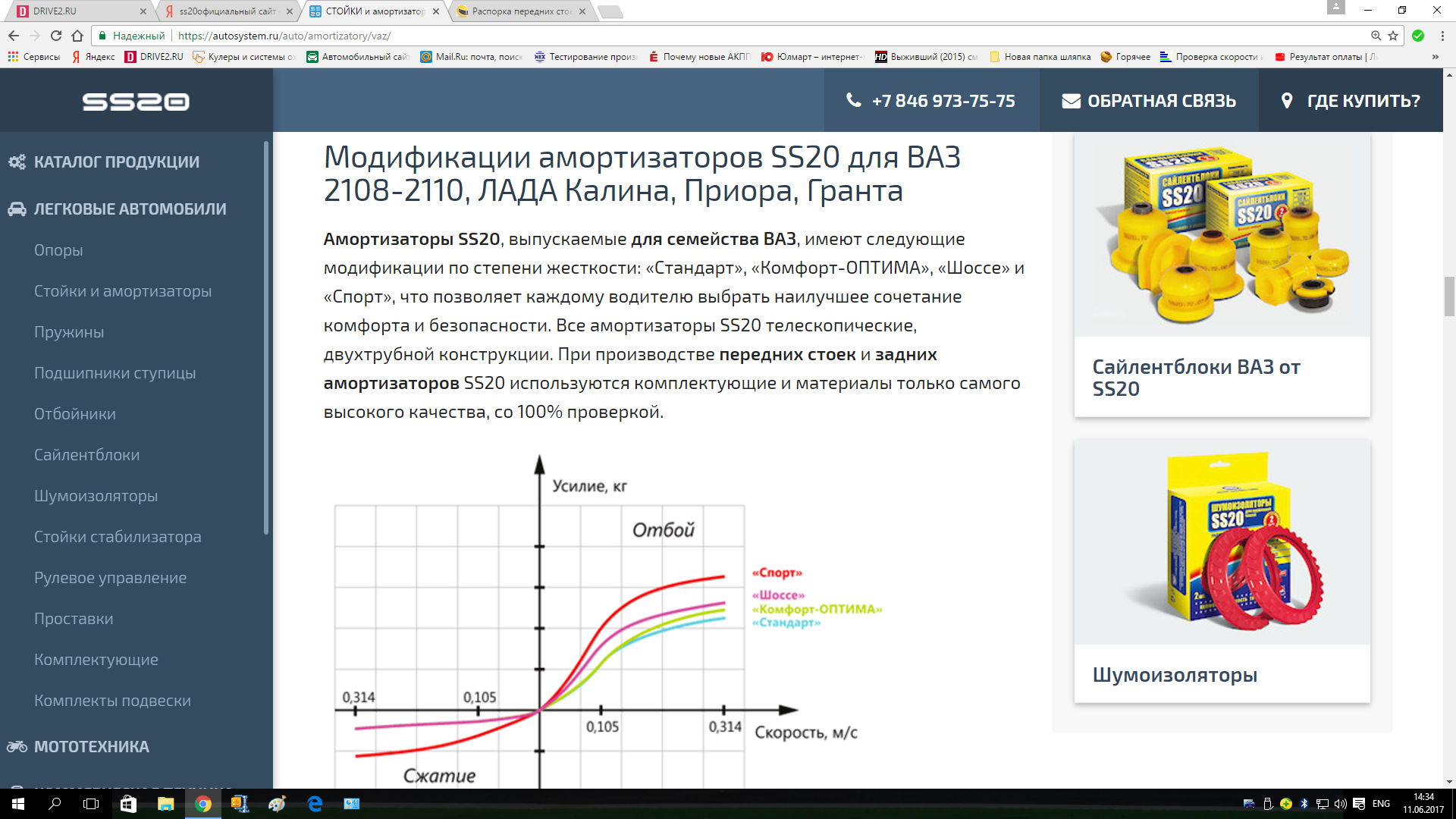 Степень модификации