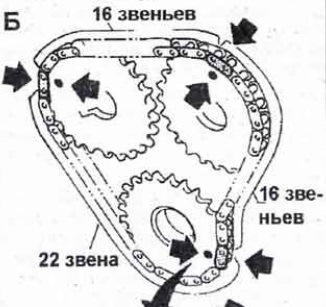 метки грм ga16