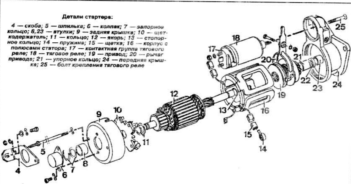 Схема стартера 139qmb