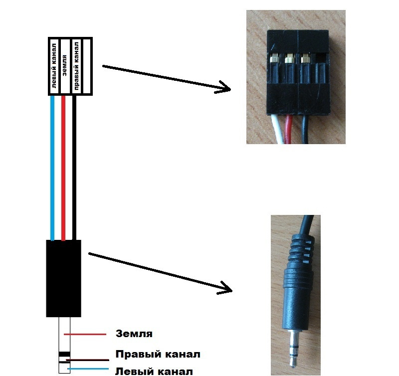 Aux кабель своими руками схема