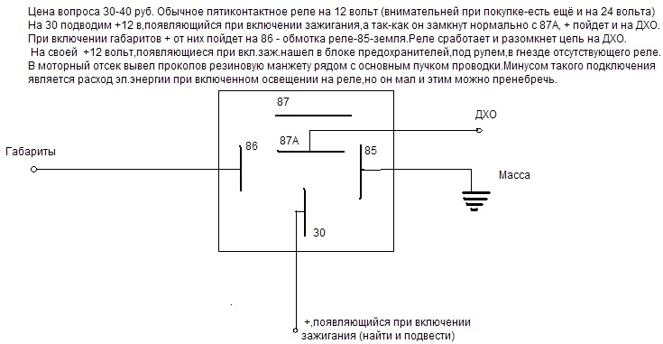 Схема дхо нива тревел