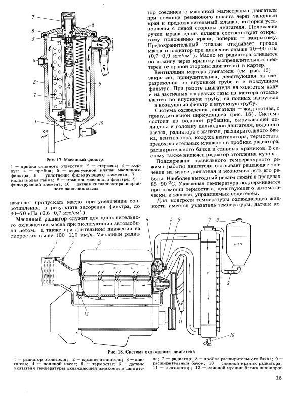 Змз 402 схема охлаждения