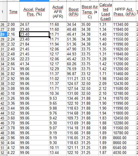 Фото в бортжурнале Mazda 6 MPS. Запчасти на фото: 345435, Z4021, 479033, 1182000, 263375, 593375, 1221031, 633188, 1141831, 1156000, 113125
