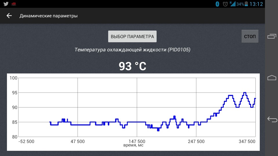 Фото в бортжурнале Renault Duster (1G). Запчасти на фото: Q4134