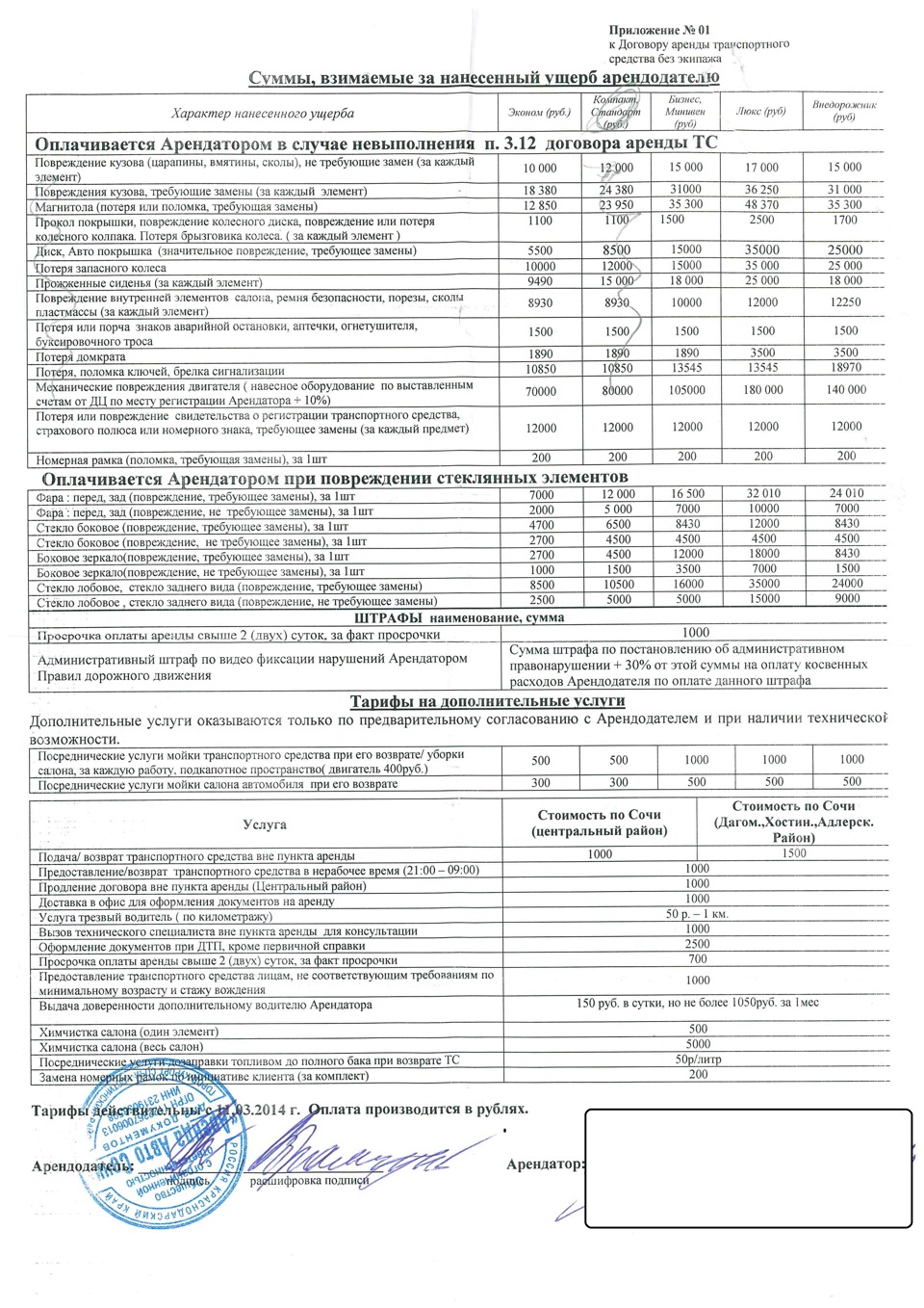 Sochi rent a car отзывы. Смотреть фото Sochi rent a car отзывы. Смотреть картинку Sochi rent a car отзывы. Картинка про Sochi rent a car отзывы. Фото Sochi rent a car отзывы
